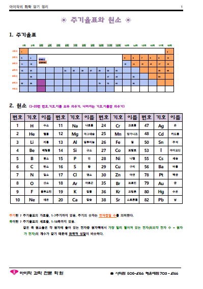 be2ee26a131ec3ba782fe5f8f59149b8_1582917989_486.png be2ee26a131ec3ba782fe5f8f59149b8_1582917989_486.png